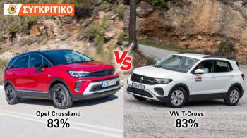 Opel Crossland VS Volkswagen T-cross Συγκριτικό