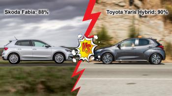 Skoda Fabia Automatic 110ps VS Toyota Yaris Hybrid 116ps Συγκριτικό