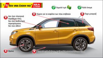 Τα 5 κόκκινα του Suzuki Vitara