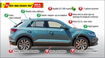 Τα 7 κόκκινα του VW T-Roc