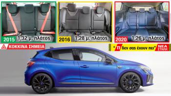 Renault Clio: Γιατί γίνεται όλο και πιο στενάχωρο πίσω;