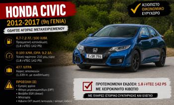 Μεταχειρισμένο Honda Civic (2012-2017): Ποιο αξίζει να αγοράσεις
