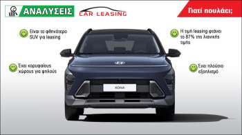 Hyundai Kona: Είναι το φθηνότερο SUV για leasing