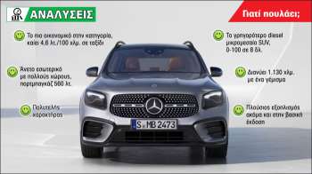 Mercedes GLB 220d 4MATIC: Συνδυάζει οικονομία, πολυτέλεια, επιδόσεις