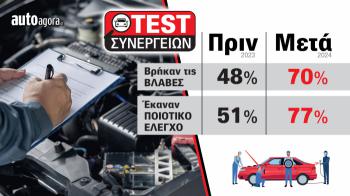 Test Συνεργείων Autoagora: Bρίσκουν περισσότερες βλάβες πλέον τα συνεργεία των εταιρειών