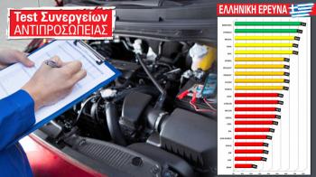 Μεγάλη Έρευνα AutoAgora: Ποιες μάρκες δεν βρήκαν τις βλάβες που κρύψαμε;