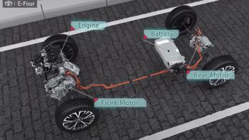 Πώς λειτουργεί η 4κίνηση στο υβριδικό Toyota Yaris Cross AWD-i;