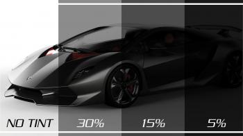 Φιμέ: Είδος πολυτελείας ή ανάγκη;