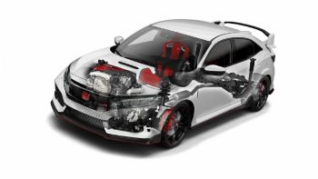 Σε Hybrid έκδοση το νέο Honda Civic Type R?