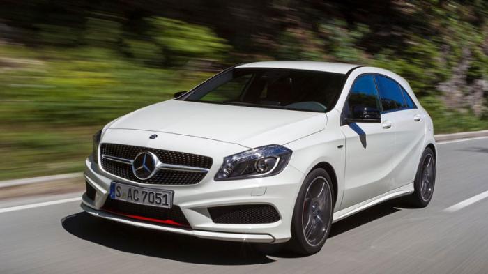 Test μεταχειρισμένου: Mercedes A-Class 2012-2018