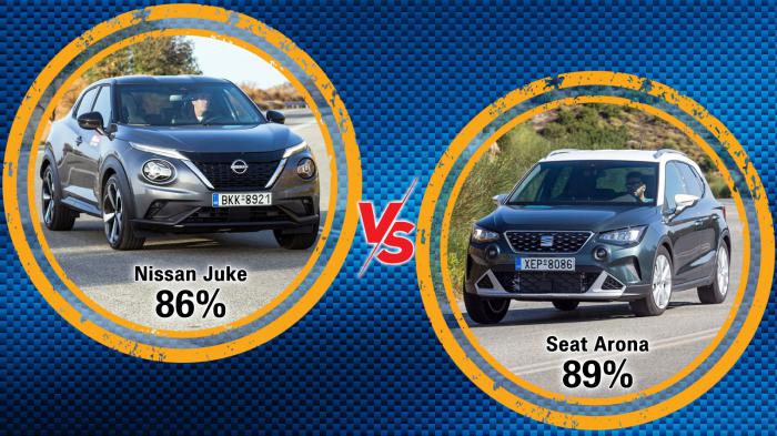 Nissan Juke 114 PS VS Seat Arona 110 PS Συγκριτικό