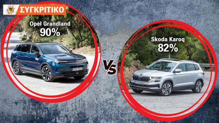 Συγκρίνουμε το Opel Grandland 145 PS με το Skoda Karoq 150 PS και τα βαθμολογούμε.
