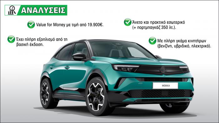 Τα πράσινα σημεία του Opel Mokka