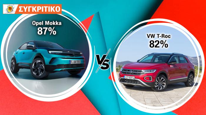 Opel Mokka 145 PS VS VW T-Roc 150 PS