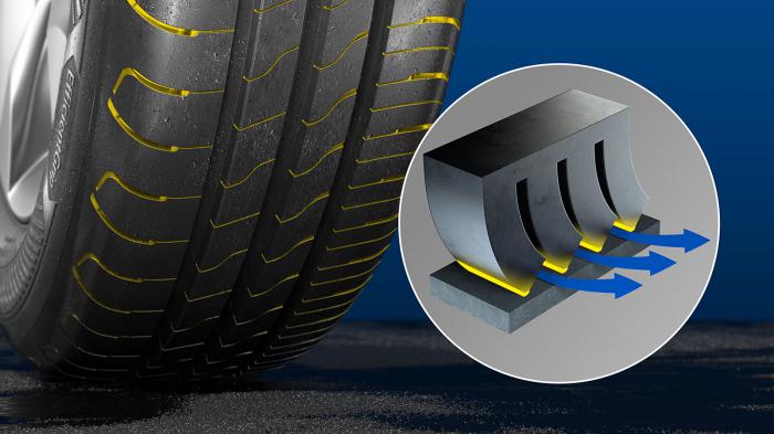 EfficientGrip Compact 2: Η πρόταση της Goodyear στις μικρές διαστάσεις