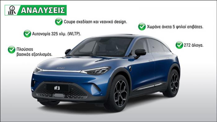 �� ������� ������ ��� smart #3 Pro