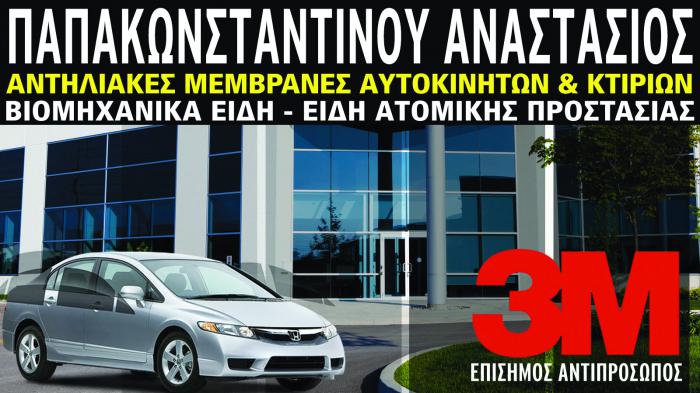 «Ντύστε» το αυτοκίνητό σας