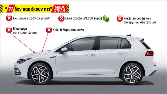 Τι δεν σας έχουν πει για το VW Golf