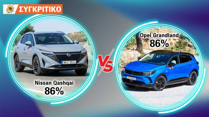 Nissan Qashqai 140 PS VS Opel Grandland 130 PS Συγκριτικό Nissan Qashqai 140 PS VS Opel Grandland 130 PS Συγκριτικό