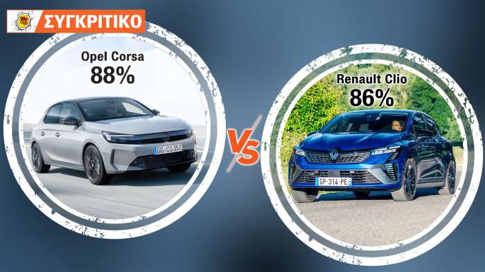 Opel Corsa 100 PS VS Renault Clio 90 PS Συγκριτικό Opel Corsa 100 PS VS Renault Clio 90 PS Συγκριτικό