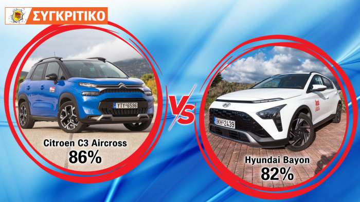 Citroen C3 Aircross 110ps VS Hyundai Bayon 100ps Συγκριτικό