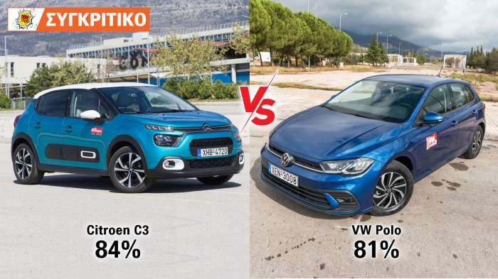 Citroen C3 VS Volkswagen Polo Συγκριτικό Citroen C3 VS Volkswagen Polo Συγκριτικό