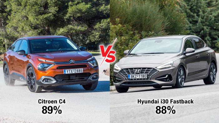 Citroen C4 130ps VS Hyundai i30 Fastback 159 PS Συγκριτικό