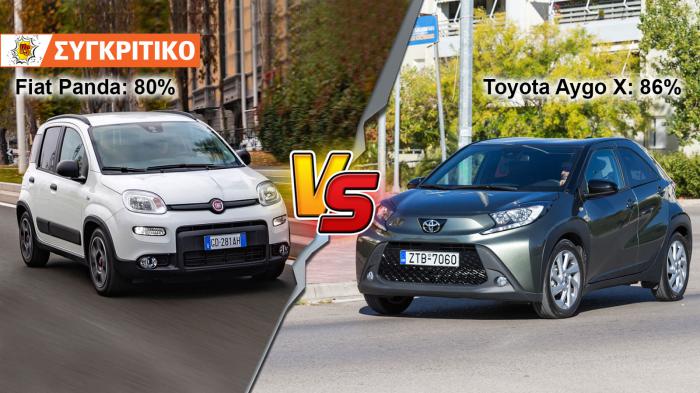 Fiat Panda VS Toyota Aygo X Συγκριτικό