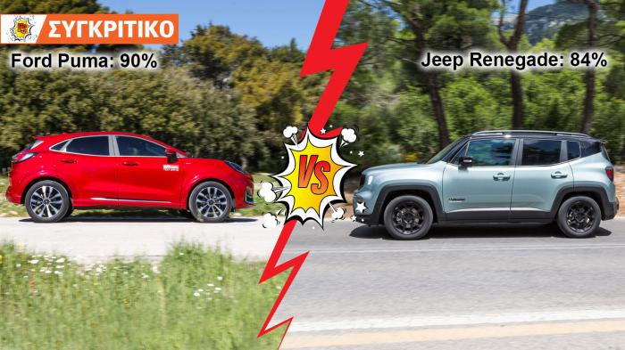 Ford Puma VS Jeep Renegade Συγκριτικό