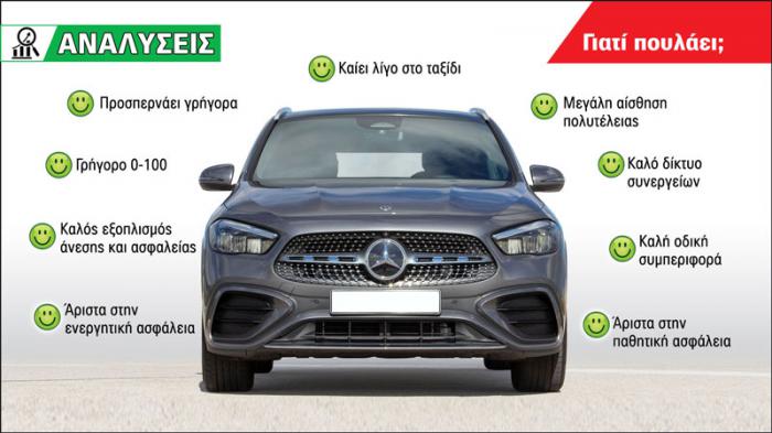    GLA  best-seller  Mercedes;