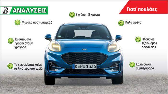 Γιατί πουλάει τόσο το Ford Puma; 