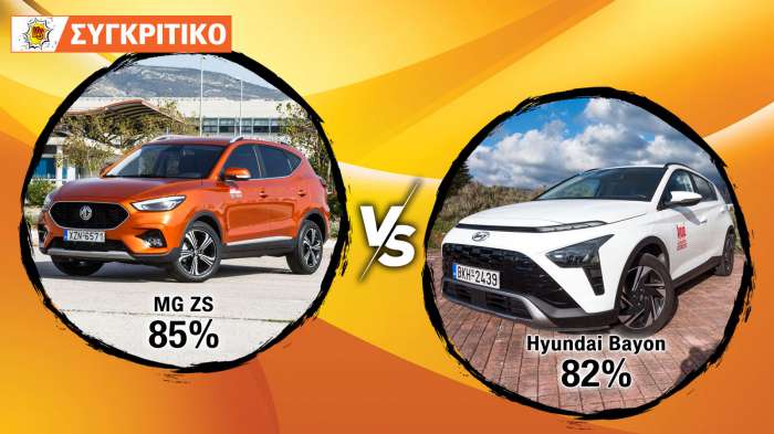 Hyundai Bayon VS MG ZS Συγκριτικό Hyundai Bayon VS MG ZS Συγκριτικό