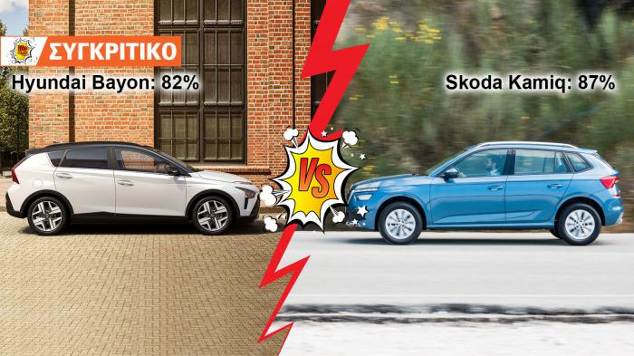 Hyundai Bayon VS Skoda Kamiq Συγκριτικό