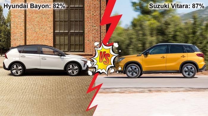 Hyundai Bayon 100ps VS Suzuki Vitara 129ps Συγκριτικό