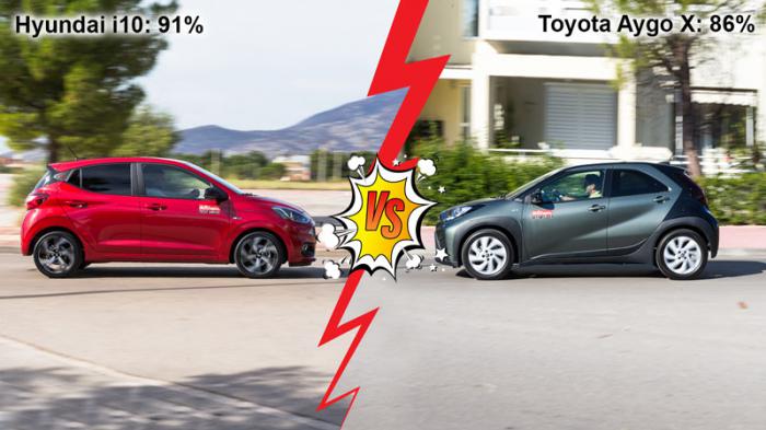 Hyundai i10 VS Toyota Aygo X Συγκριτικό