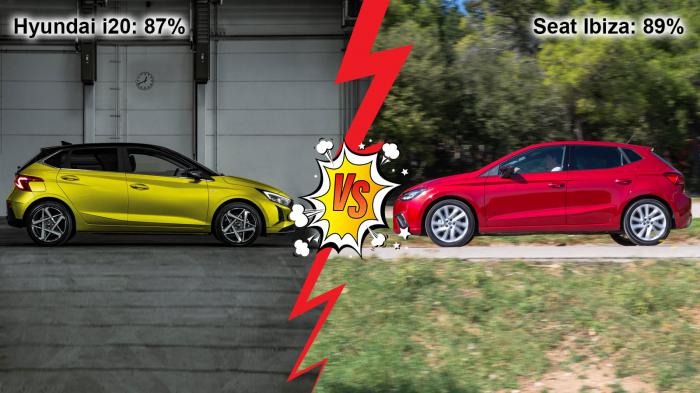 Hyundai I20 VS Seat Ibiza 110ps Συγκριτικό