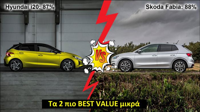 Skoda Fabia ή Hyundai i20 στα 19.500 ευρώ;