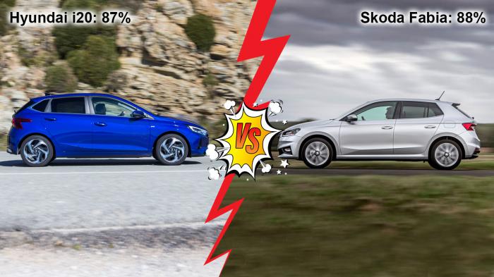 Hyundai I20 Mild Hybrid 100ps VS Skoda Fabia 110ps Συγκριτικό