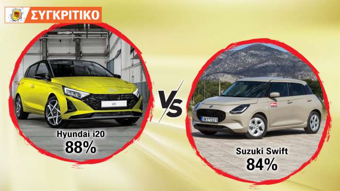 Hyundai i20 VS Suzuki Swift Συγκριτικό Hyundai i20 VS Suzuki Swift Συγκριτικό