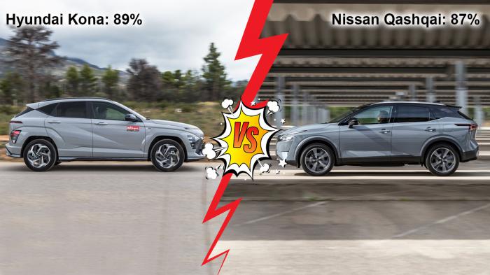 Hyundai Kona VS Nissan Qashqai Hybrid 190ps Συγκριτικό