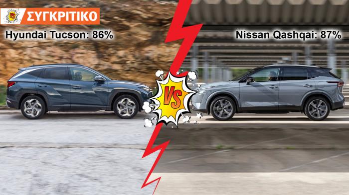 Hyundai Tuscon Hybrid 230ps VS Nissan Qashqai Hybrid 190ps Συγκριτικό