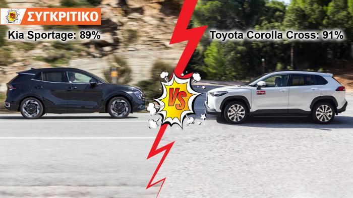 Kia Sportage Automatic 180ps VS Toyota Corolla Cross Hybrid 4x4 197ps Συγκριτικό