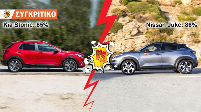 Kia Stonic VS Nissan Juke Συγκριτικό