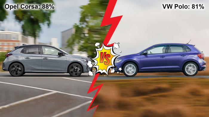 Opel Corsa 100ps VS Volkswagen Polo 95ps Συγκριτικό