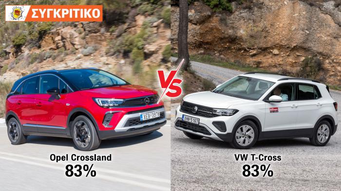 Opel Crossland VS Volkswagen T-cross Συγκριτικό Opel Crossland VS Volkswagen T-cross Συγκριτικό