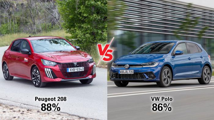 Peugeot 208 VS Volkswagen Polo Συγκριτικό