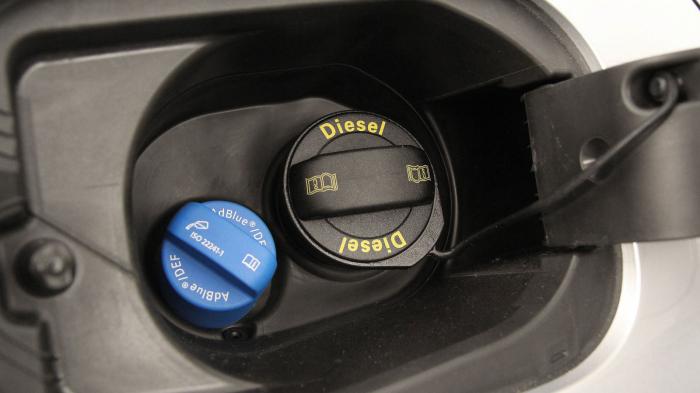 Ποια είναι η λειτουργία του AdBlue; Κάνει καλό στον κινητήρα; Ποια είναι η λειτουργία του AdBlue; Κάνει καλό στον κινητήρα;