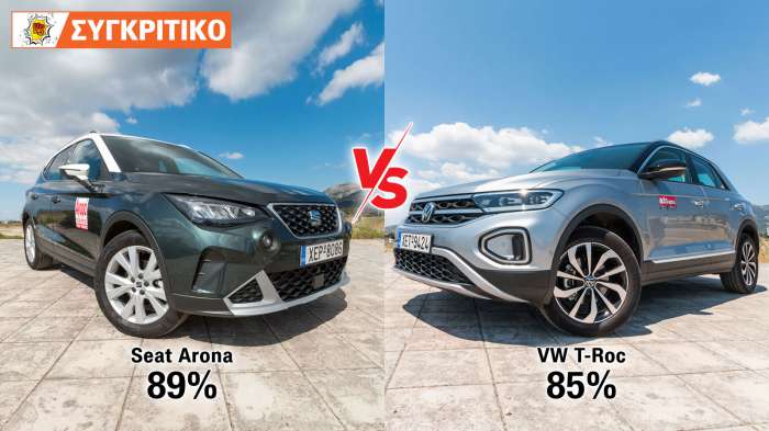 Seat Arona 110 PS VS VW T-Roc 110 PS Συγκριτικό