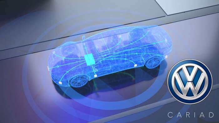 CARIΑD: Πώς ένα λογισμικό πηγαίνει πίσω τη VW CARIΑD: Πώς ένα λογισμικό πηγαίνει πίσω τη VW