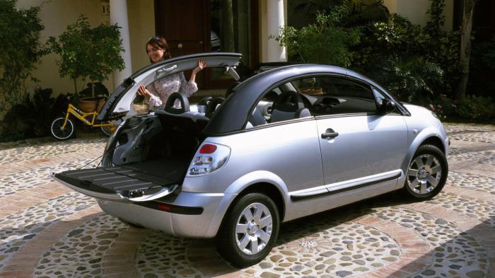 Οι εκκεντρικότερες κατασκευές της Citroën Οι εκκεντρικότερες κατασκευές της Citroën